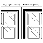 Easyfix Magnetglaze Extreme - high grip detachable insulation