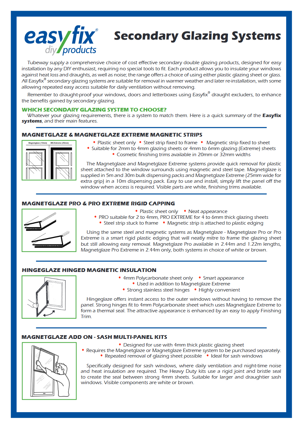 Secondary Glazing Systems Overview